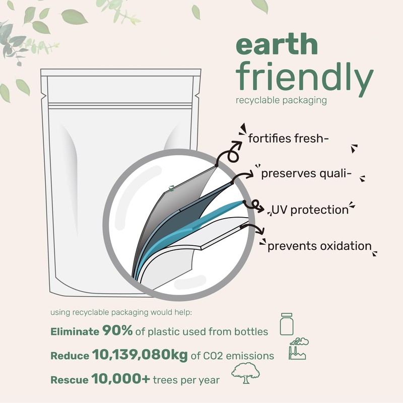 Micro Ingredients Organic Beet Root Powder, 1 Pound, Cold Pressed