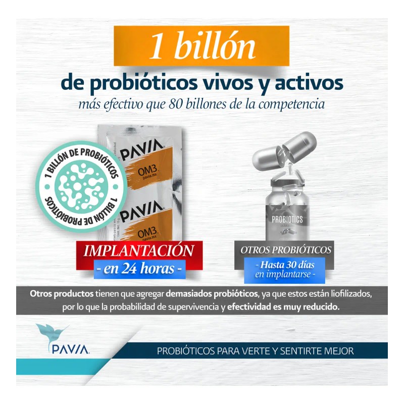 Probióticos Pavia con 1 billón vivos y activos L. Rhamnosus