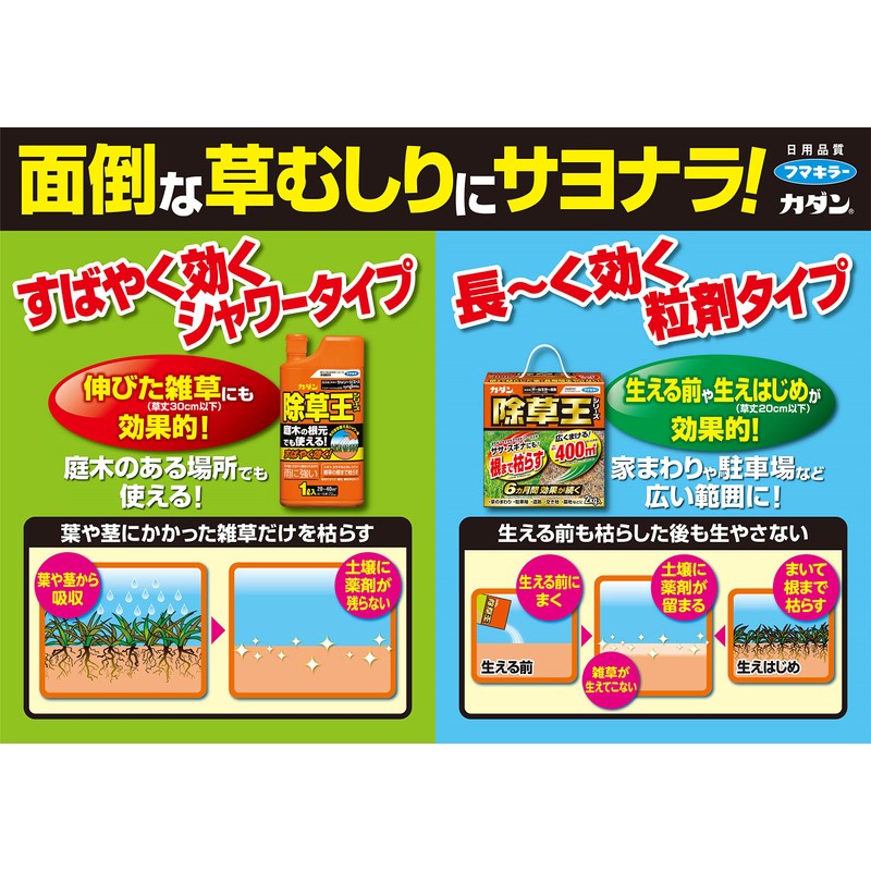 Fumakilla Weed Control Agent, Kadan Weed King, All-Killer Granules, 14.1