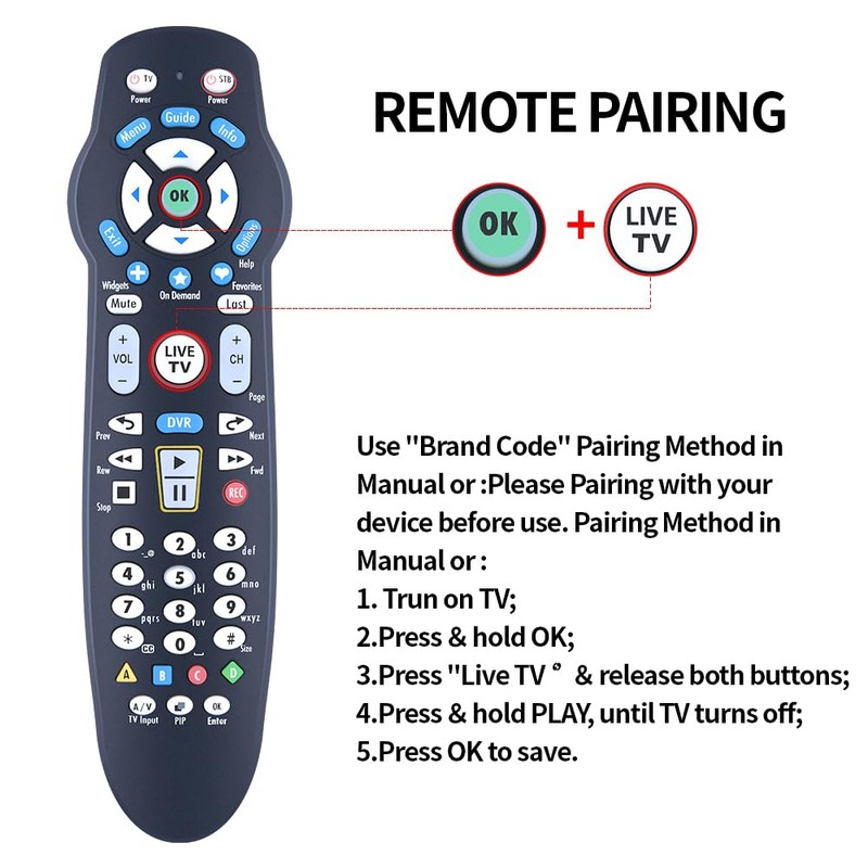 HZIME New Replace Remote Control RC26655006/03B P265V3.1 Compatible for Frontier