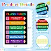D4DREAM Classroom Rules Poster - 11.2''x16.5'' Colorful Classroom Educational Poster