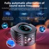 Ultrasonic Rodent Deterrent 4 in 1 25KHz-65KHz 10dB Noise Indoor