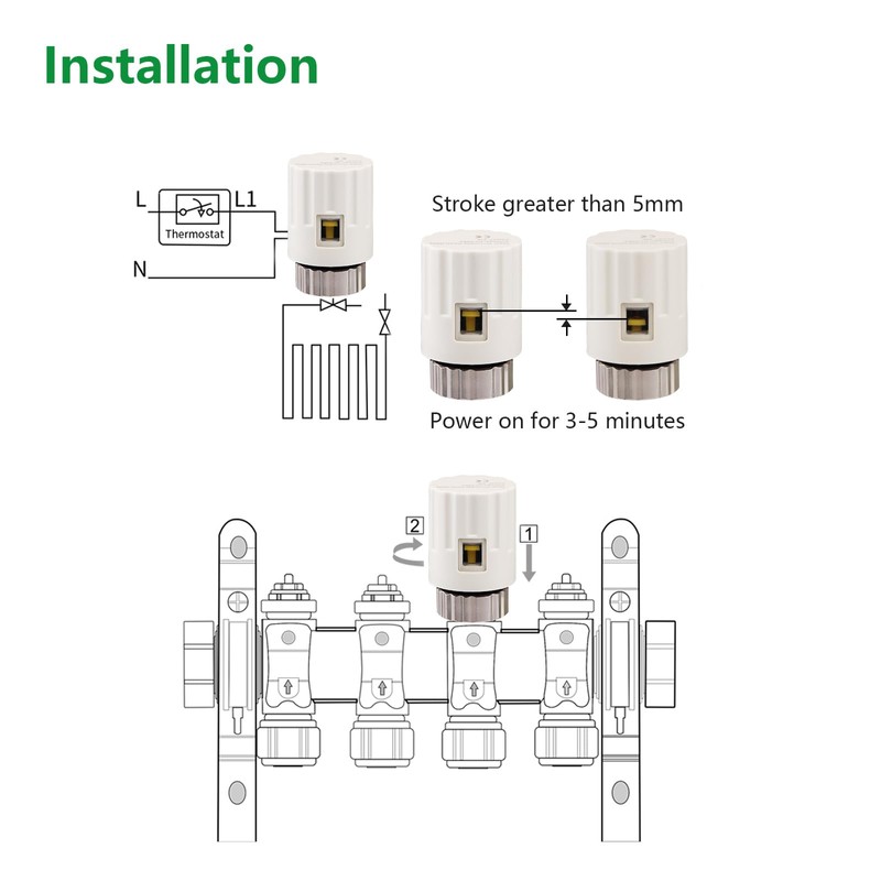 Wengart 2 Wire Thermal Actuator WG2210,Work for Underfloor Heating Manifolds