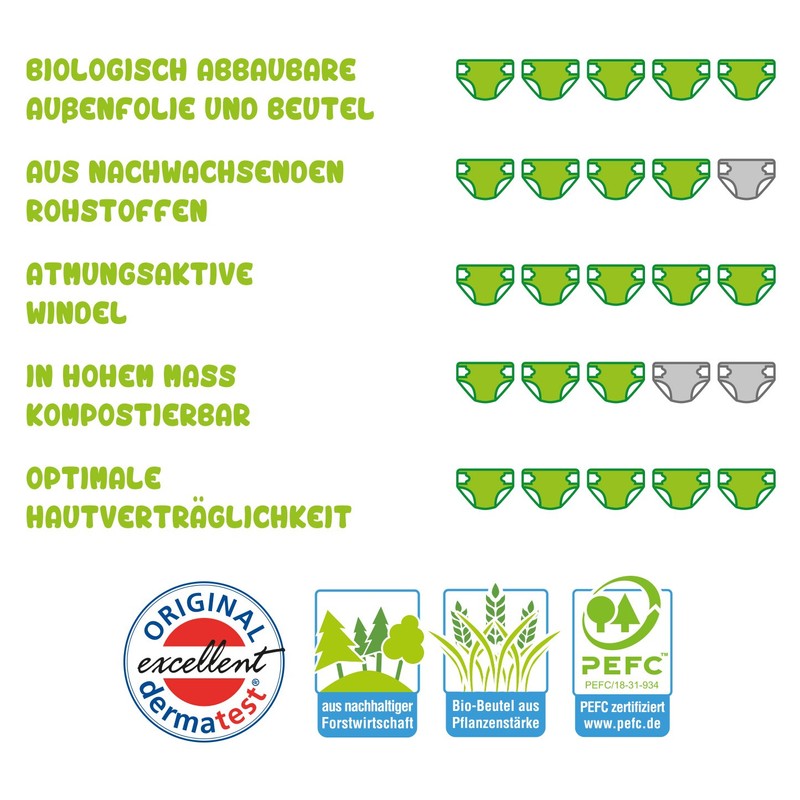 SWILET Organic nappy New Born