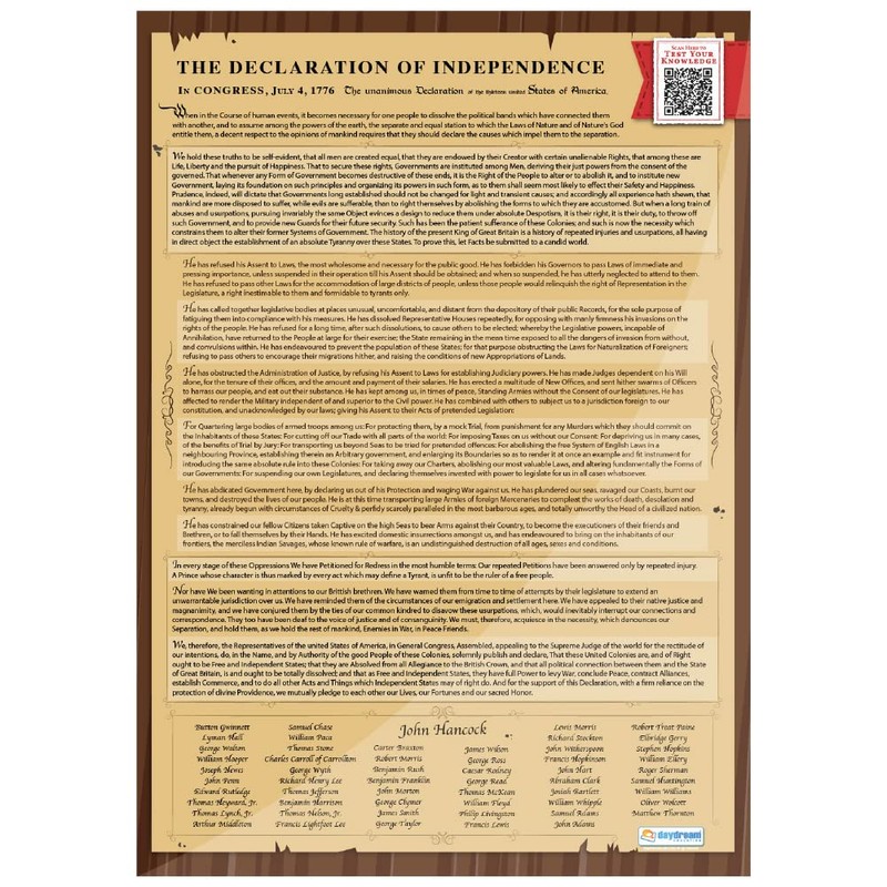 Founding Documents Set of 3 Posters: US Constitution, Bill of