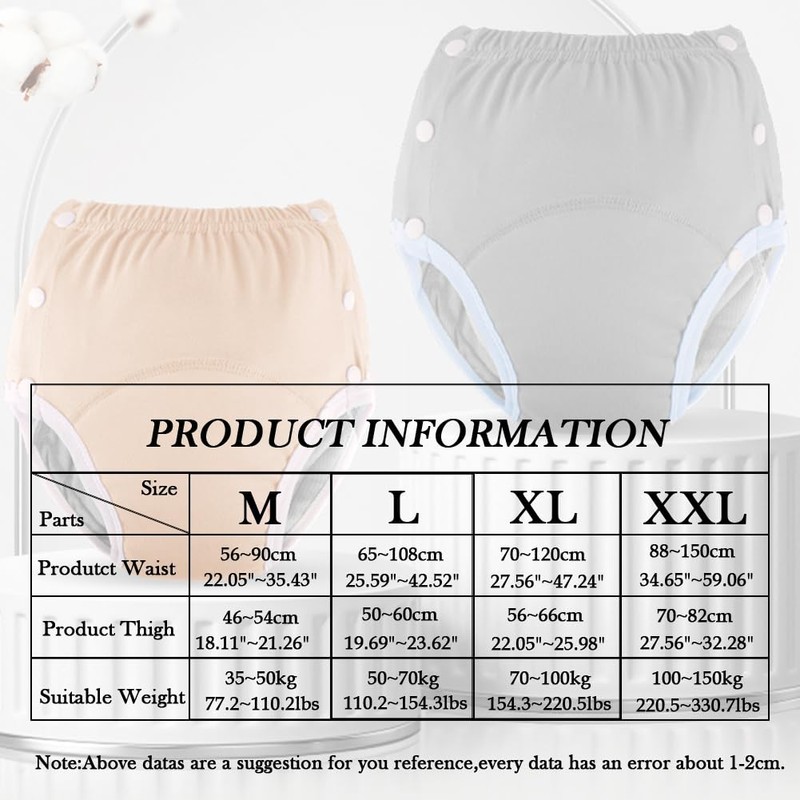 DURASIKO Leak-Proof Cover with Diaper Insert,Underwear for Incontinence with Storage