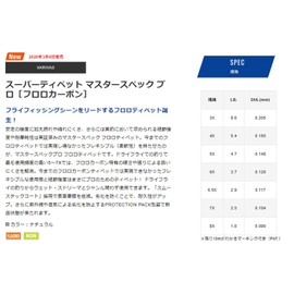 VARIVAS Super Tippet Master Specs Pro Fluorocarbon 3X