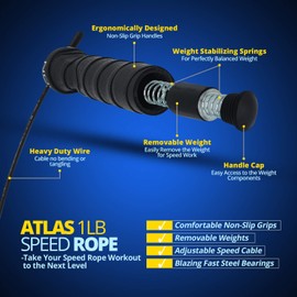 Weighted Jump Rope for Women & Men - 1 Pound (1LB) Adjustable Heavy Speed Jump Rope Handles with Removable Weights, Cross Training, Boxing.