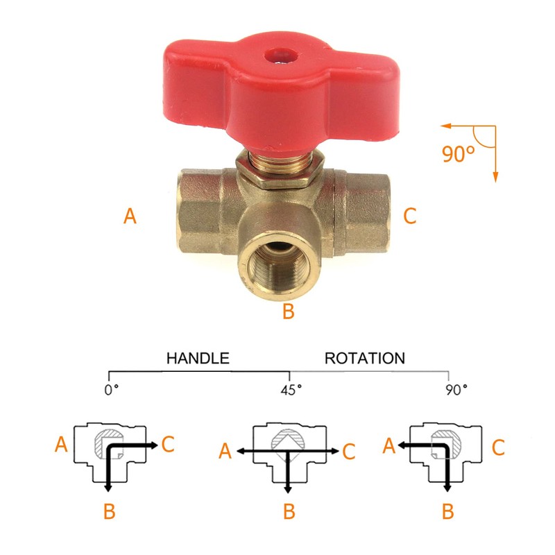 Coshar 3-Way Forged Brass Ball Valve T Shape Shut Off