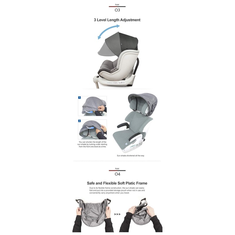 Manito Sun Shade Extender/Auxiliary Canopy for Car Seat (Charcoal Grey)