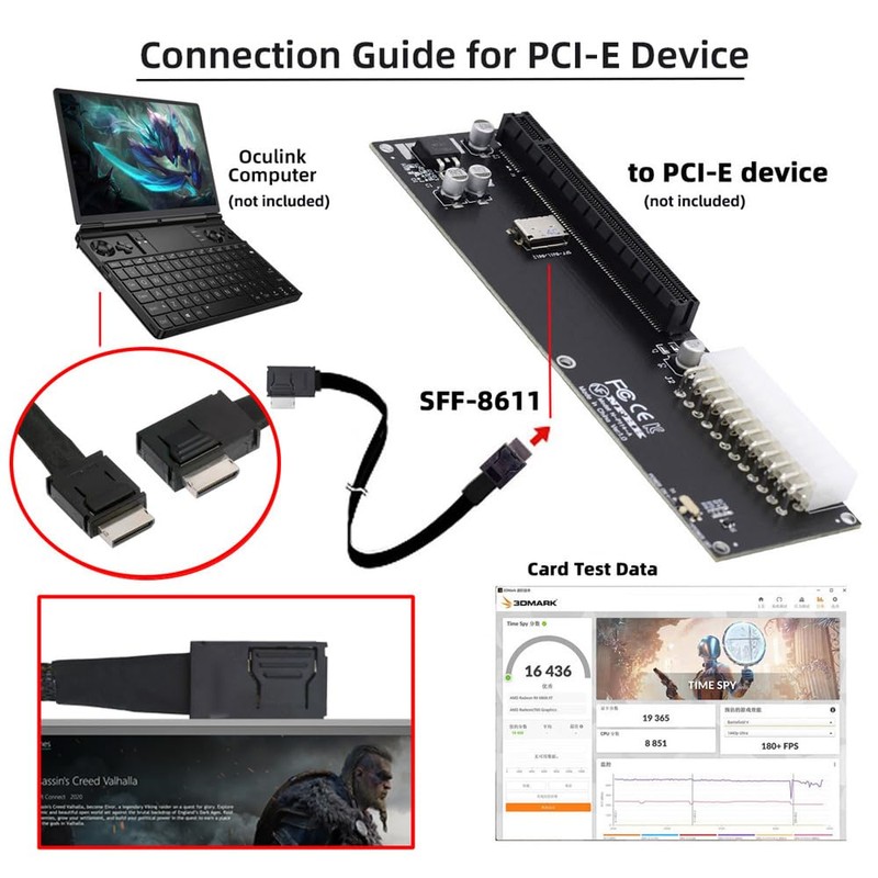 NFHK Left Angled 90 Degree OcuLink PCIe 4.0 PCI-Express SFF-8611