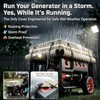 2025 Upgrade, Generator Covers While Running, 900D+210D Double Layer Production,