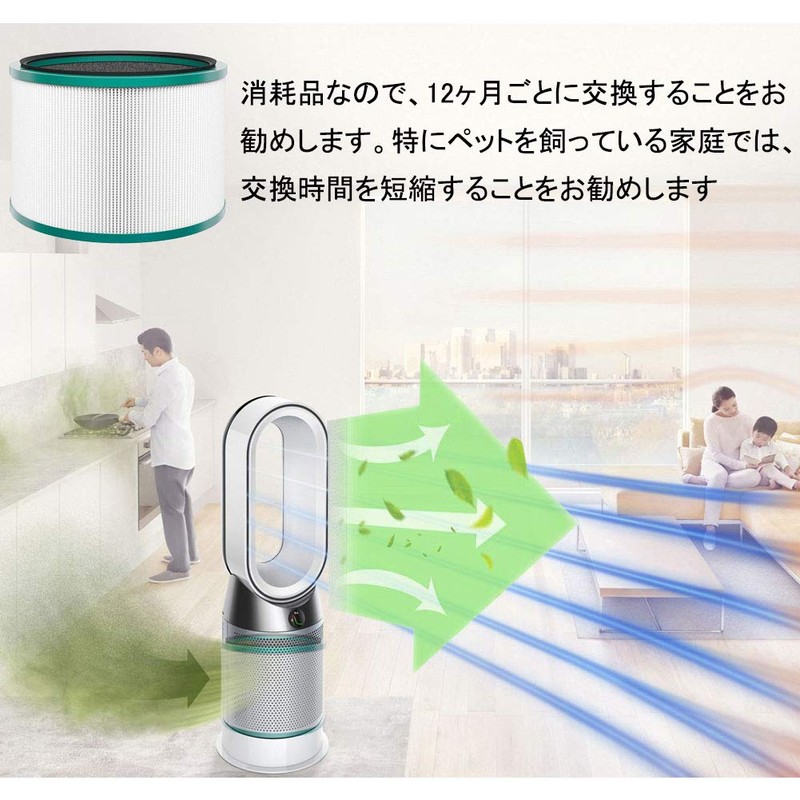 TIMISONL Fan Replacement Filter with Air Purifier, Integrated 360° Glass