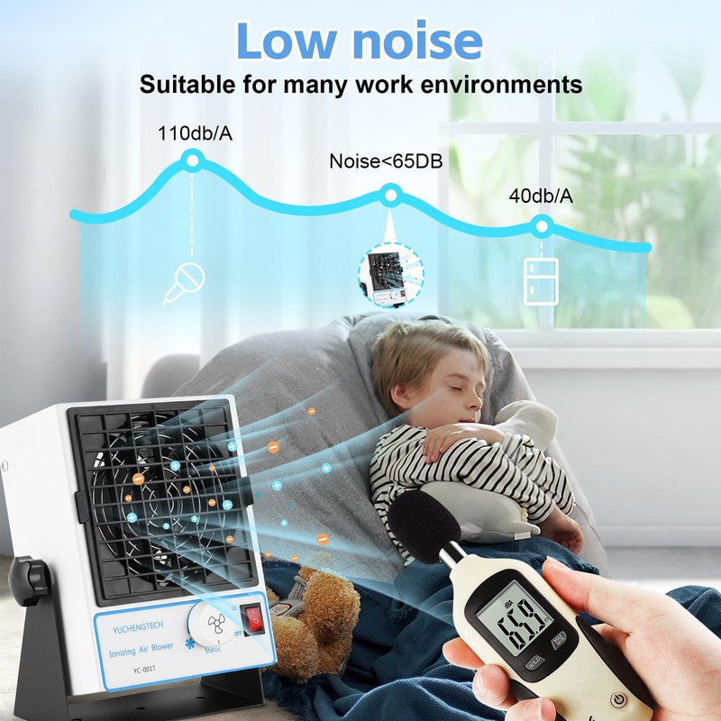 YUCHENGTECH Ionizing Air Blower Static Eliminator ESD Ionizer Fan Anti