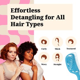 Tangols Gentle Detangler Hair Brush – Soft Detangling., Double Curved Straw Hair Brush for Kids & Adults, Wet & Dry Detangler Hair Styling, Curly Hair Detangler Brush, Eco-Friendly Design (Blue)