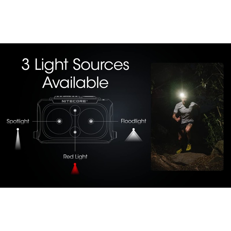 EdisonBright Nitecore NU25 400 USB-C Rechargeable Lightweight Dual Beam Headlamp