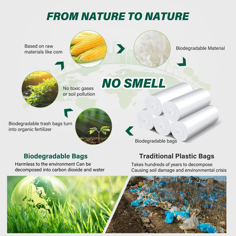 Inwaysin 4-6 Gallon Small Trash Bags Biodegradable 180 Counts, Ultra
