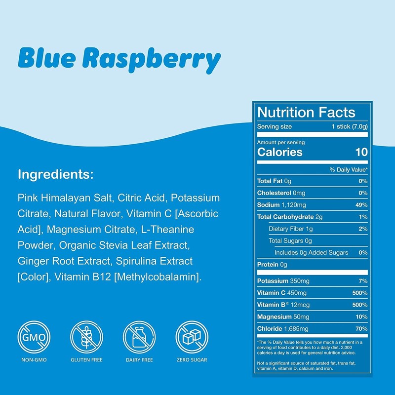 Waterboy Electrolyte Drink Mix for Adults Sugar-Free 24 Servings Variety