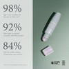 GATINEAU SOS Stick Blemish Gel 10ml