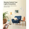 DEWENWILS Remote Control Light Bulb Socket, Wireless Light Socket Switch