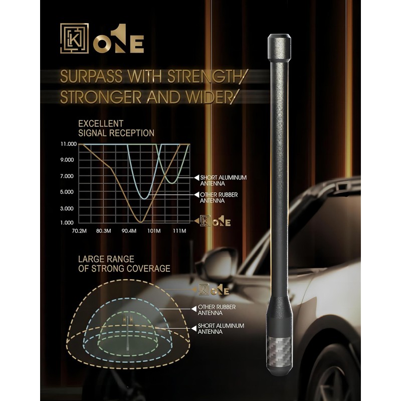 KEYO1E Carbon Fiber Antenna Compatible with Ford F150 Lightning 2022-2026/7.9