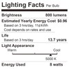 BUBO A19 LED Light Bulbs, 60 Watt Equivalent LED Bulbs,