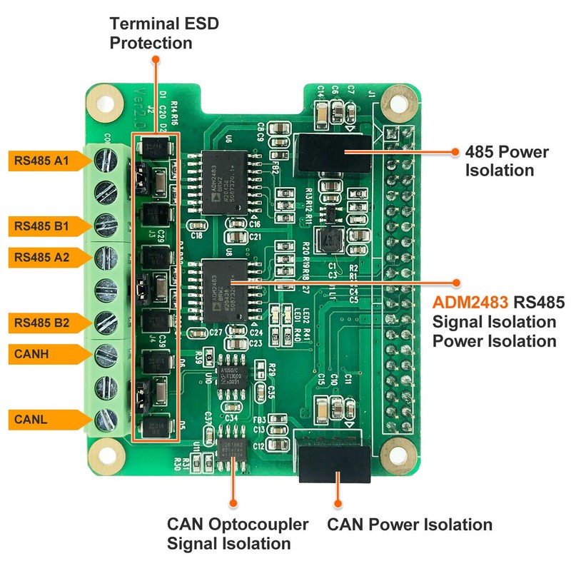 RS485 CAN HAT para Raspberry Pi Via SPI Onboard 1