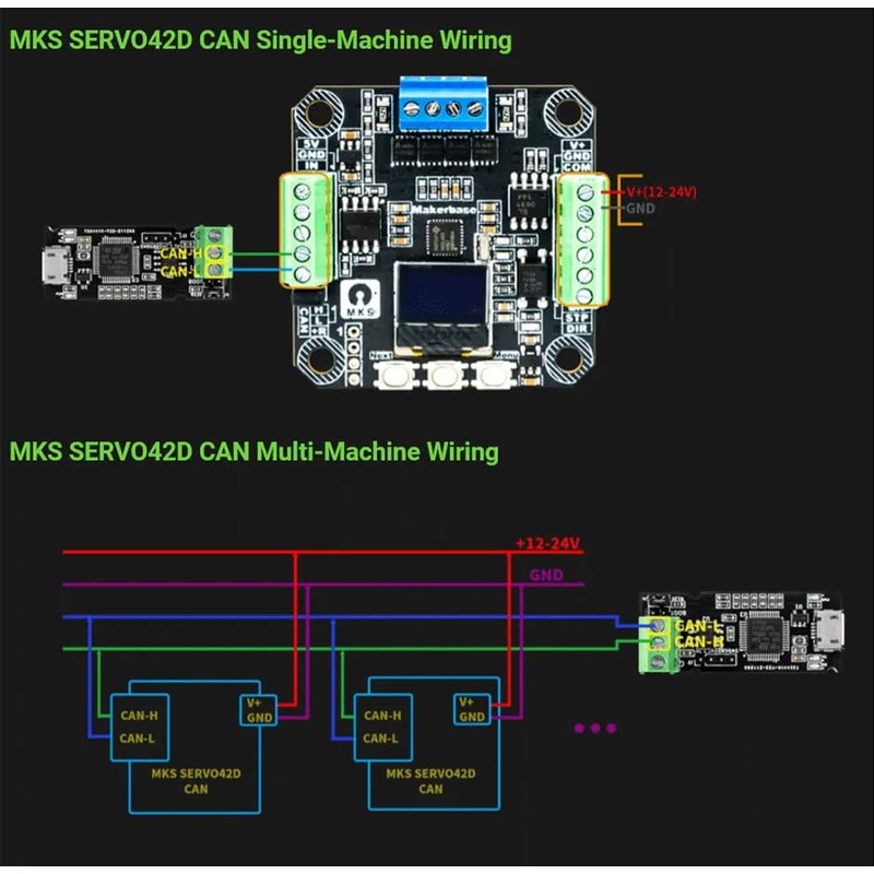 Nema 17 Servo Driver Controller MKS SERVO42D Closed Loop Stepper