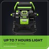 Greenworks 40V (AC/DC) 2000-Lumen LED Work Light, 360° Head Rotation,