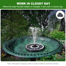 Yzert Fuente Solar con batería 2000, Fuentes de baño para pájaros, energía Solar con 7 boquillas y 3 filtros de algodón, Bomba Solar para baño de pájaros, jardín, Exterior, Estanque (Panel Blanco)