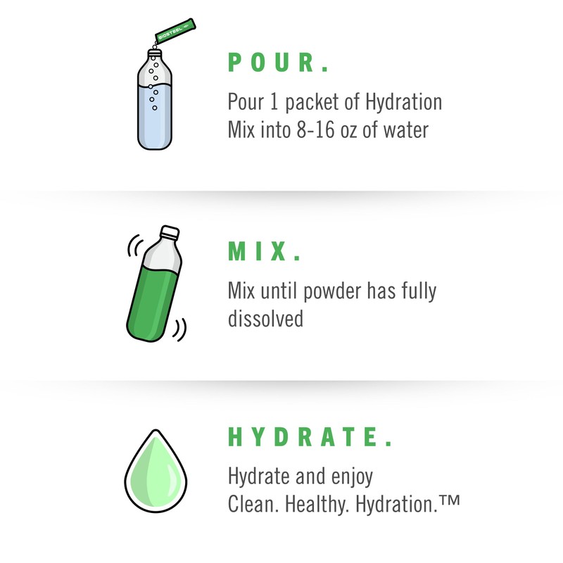 BioSteel Hydration Mix, Great Tasting Hydration with Zero Sugar, and