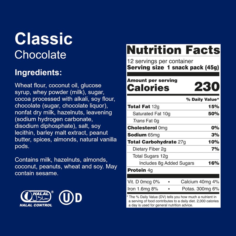 Loacker Classic Chocolate Wafers - Premium Crispy Wafer Cookies with