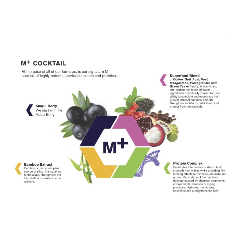 Brand With a Heart OMG Volume Leave-in Conditioning Blend