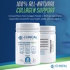 Clinical Effects Multi-Collagen Powder - Collagen Dietary Supplement - 8oz