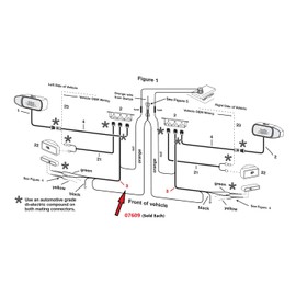 Professional Parts Warehouse Genuine OE Meyer Center Green Harness 5 Wire for 07347 Modules (Black, Green, Yellow, Orange, Red) 07609