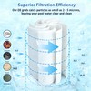 FS-2005 60 Sq Ft DE Grid Pool Filter Replace Set