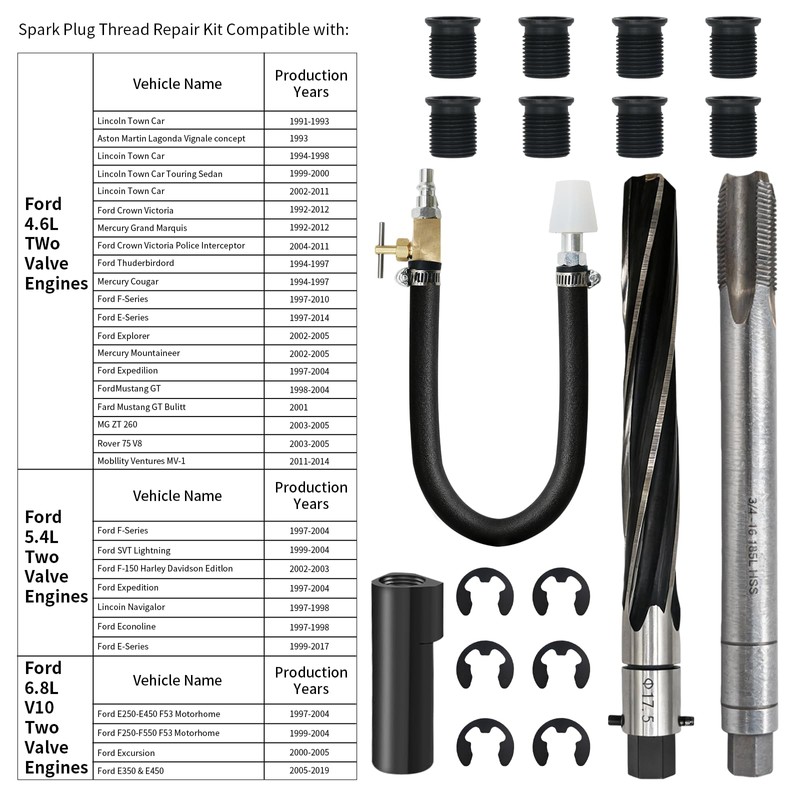 38900 Two Valve Spark Plug Thread Repair Kit for Ford