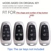SANRILY Metal & Leather 3/4/5/7/8 Button Key Fob Cover Case