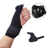 AYNKH 2 Packs Thumb Wrist Support Brace, Fully Adjustable Thumb
