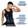 Camiseta 3pzs Para Corregir Postura Hombre Fajas Cinturillas