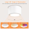 GeyouLux LED Surface-Mounted Spotlights, White, Diameter 95 x 55 mm,