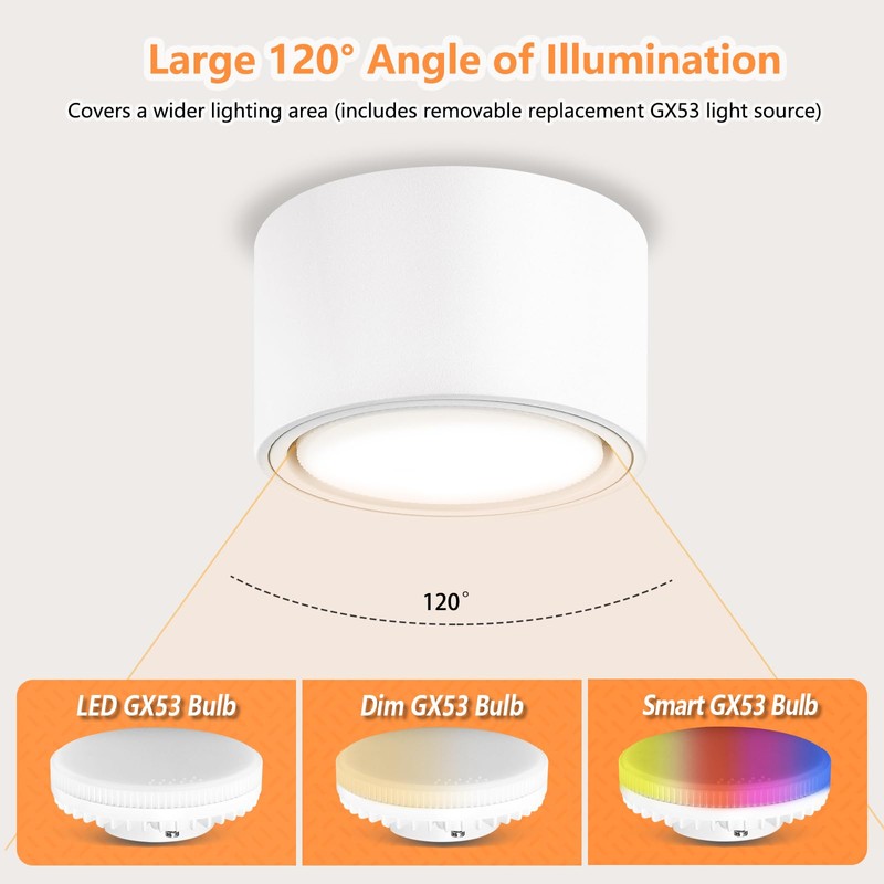 GeyouLux LED Surface-Mounted Spotlights, White, Diameter 95 x 55 mm,