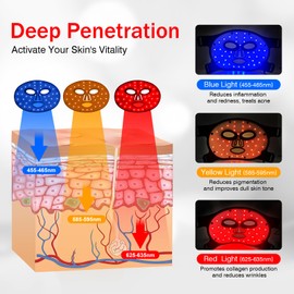 USUIELIGHT LED Gesichtsmaske Lichttherapie, 3 Farben LED Maske Gesicht mit Rotlichttherapie für Alle Hauttypen Gesichtspflege Heimgebrauch Reisender Einsatz Schwarz