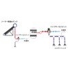 Thermostatic Mixing Valve Kiser Mixing Hot G1/2" Faucet Temperature Control