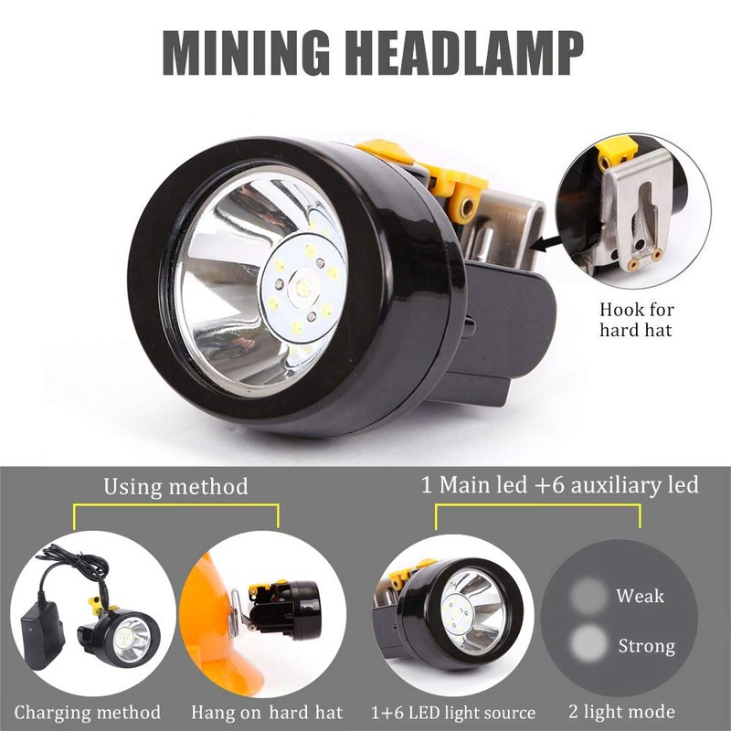 Yongkist Waterproof Explosion-Proof Mining Headlamp - Rechargeable Underground LED Headlamp