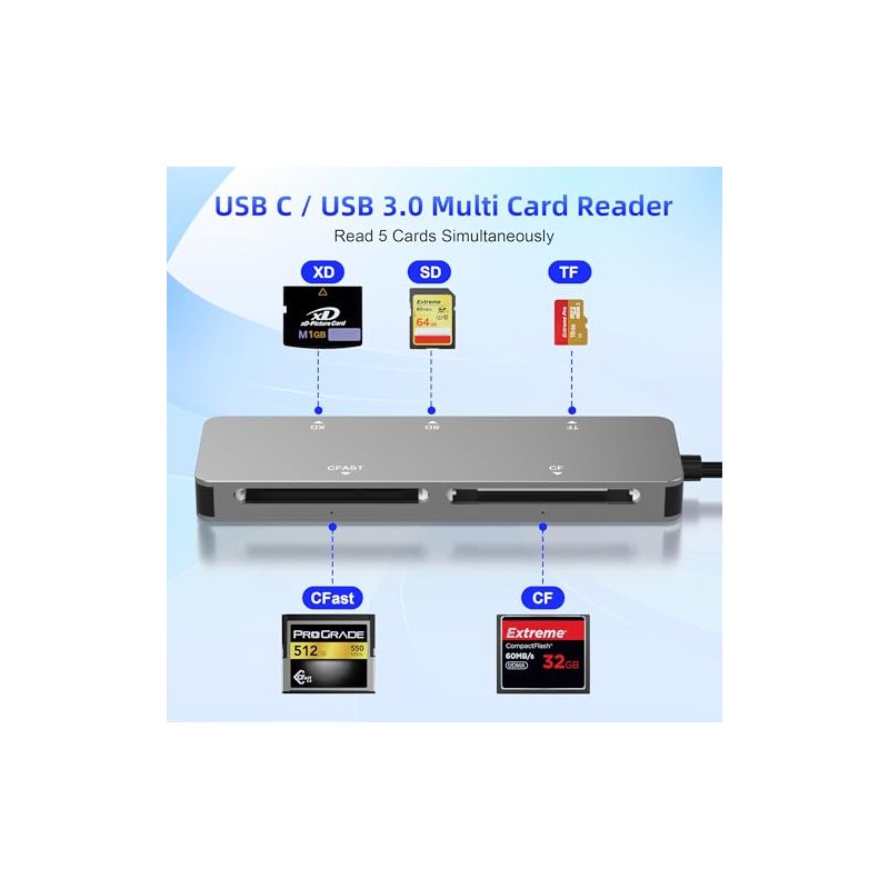 Lector de Tarjetas CFast USB C USB 3.0, 5 Gbps