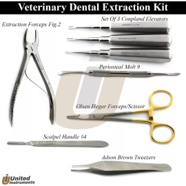 Medentra Veterinary Dental Extraction Instruments Kit Animal Tooth Extracting Forceps