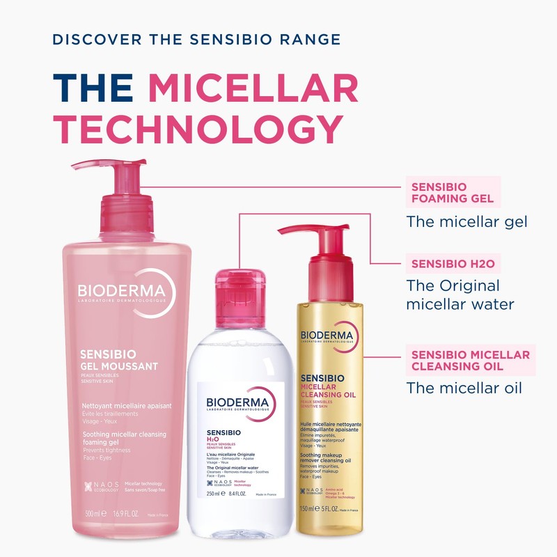 Bioderma Sensibio Foaming Gel Gentle Face Cleanser, Cleansing and Makeup