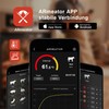 Meat Thermometer Wireless, App Roasting Thermometer with Double Probe, Grill