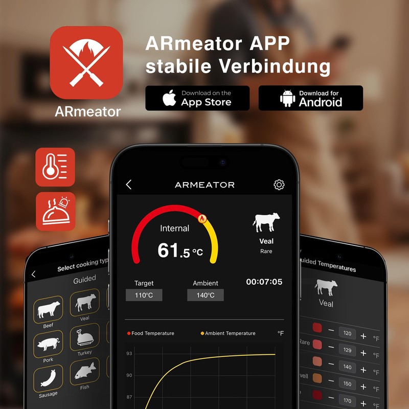 Meat Thermometer Wireless, App Roasting Thermometer with Double Probe, Grill